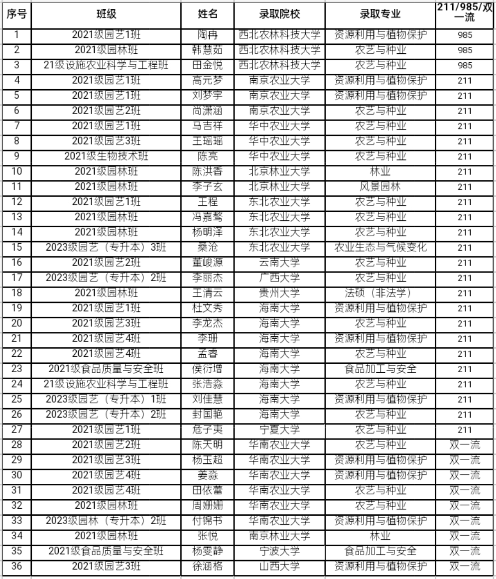 8A761